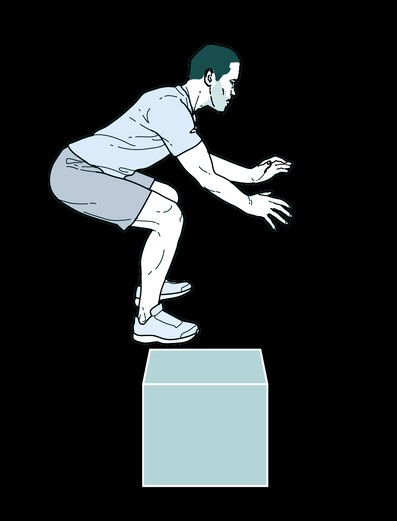 Illustration of a man performing a box jump